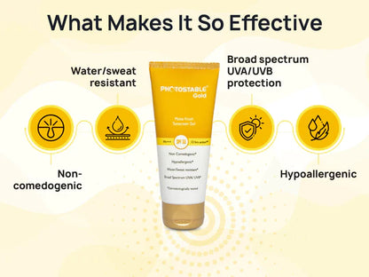 Photostable Gold Matte Finish Sunscreen Gel SPF 55