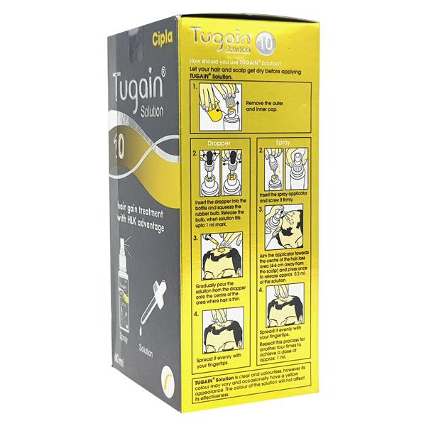 Tugain 10% Solution 60 ml